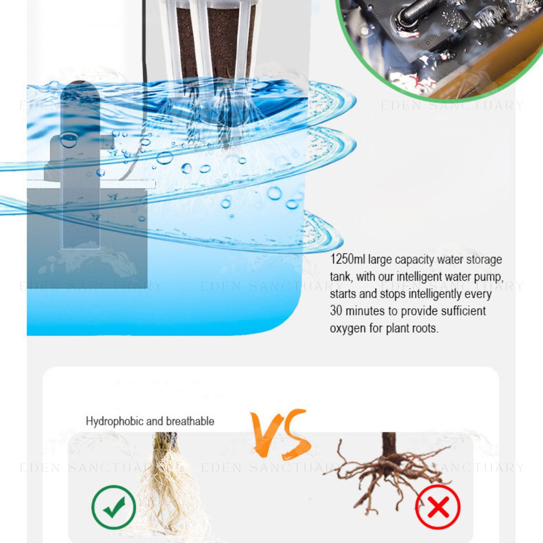 UrbanHarvest 4-Pod Smart Hydroponics Kit