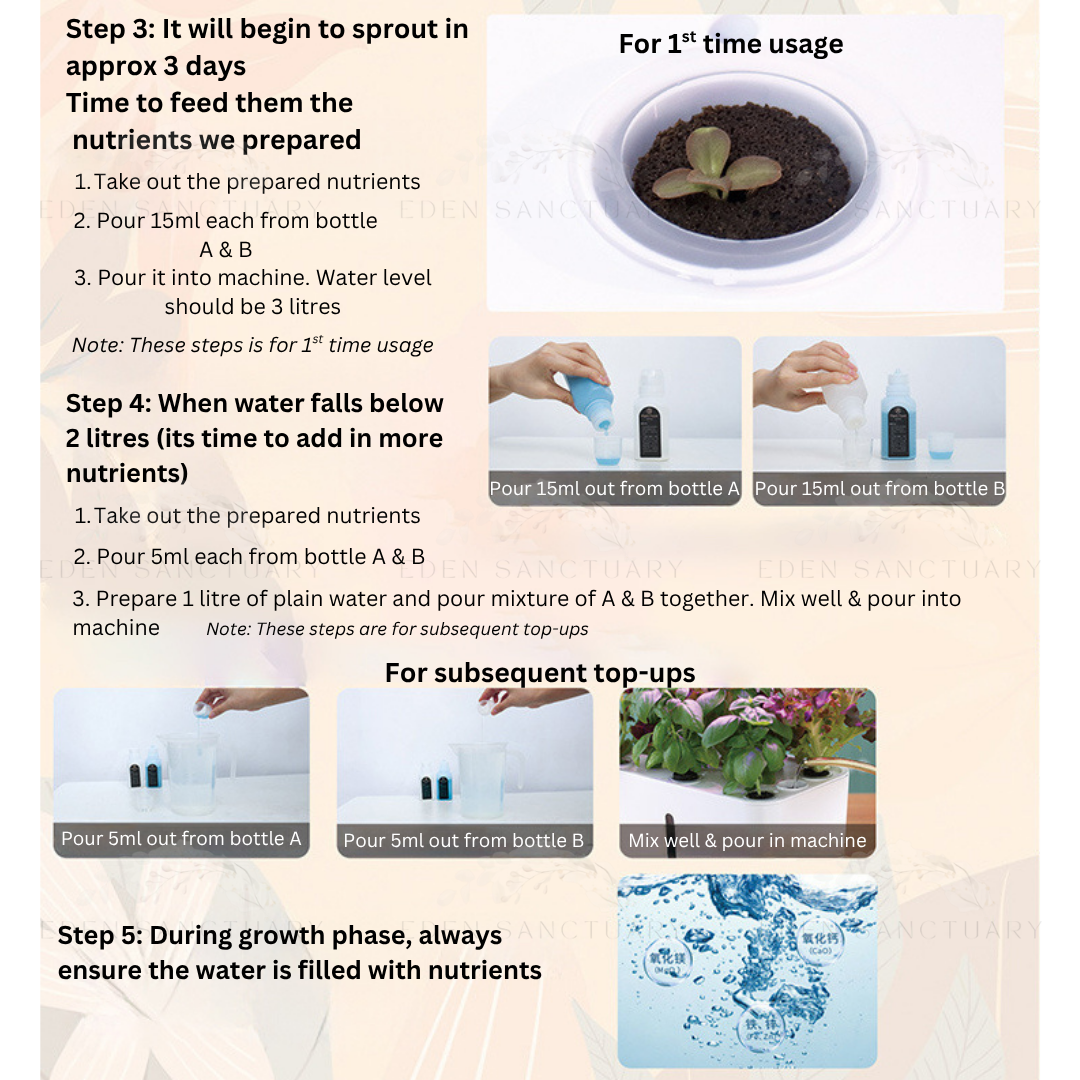 UrbanHarvest 8-Pod Smart Hydroponics Kit