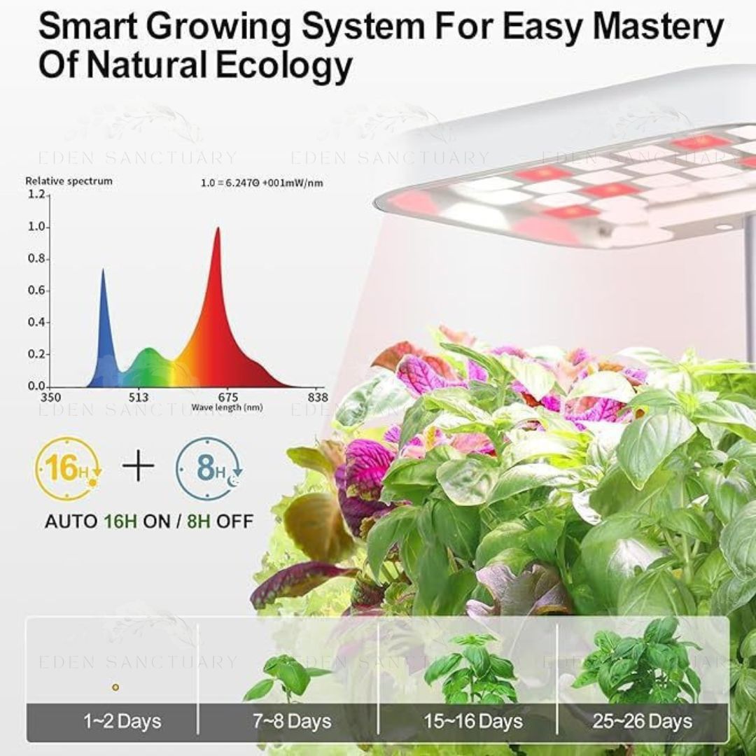 UrbanHarvest 4-Pod Smart Hydroponics Kit