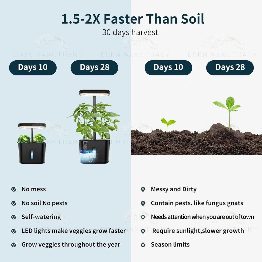 UrbanHarvest 4-Pod Smart Hydroponics Kit