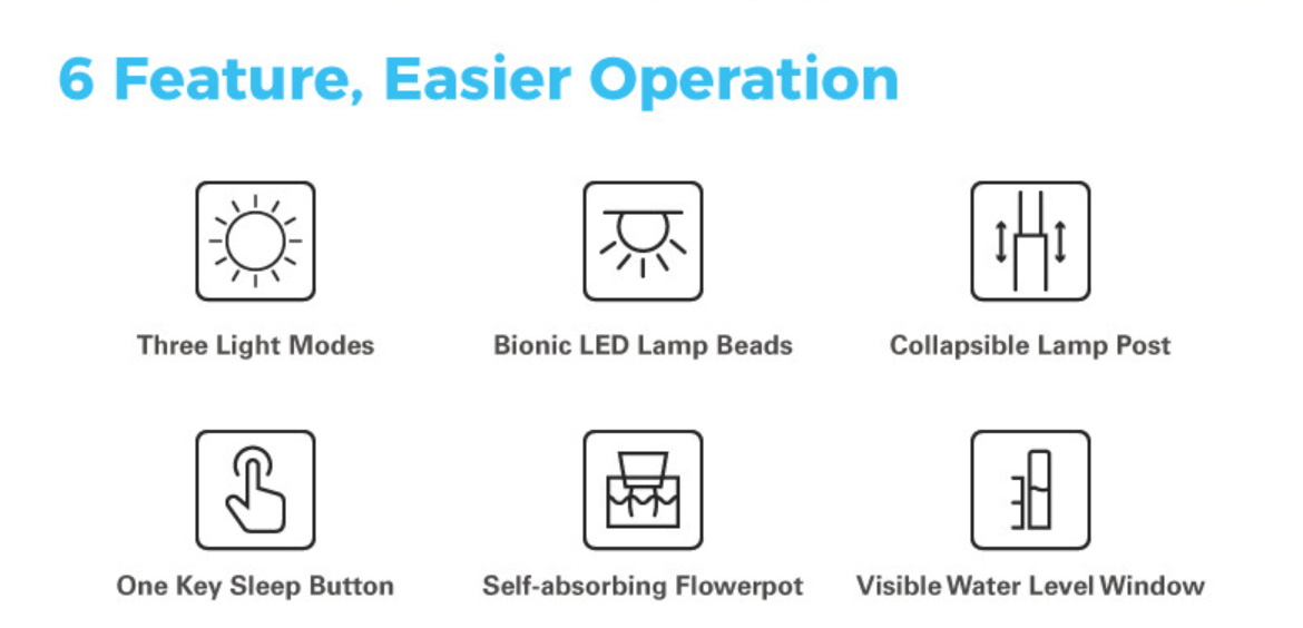 UrbanHarvest 4-Pod Smart Hydroponics Kit